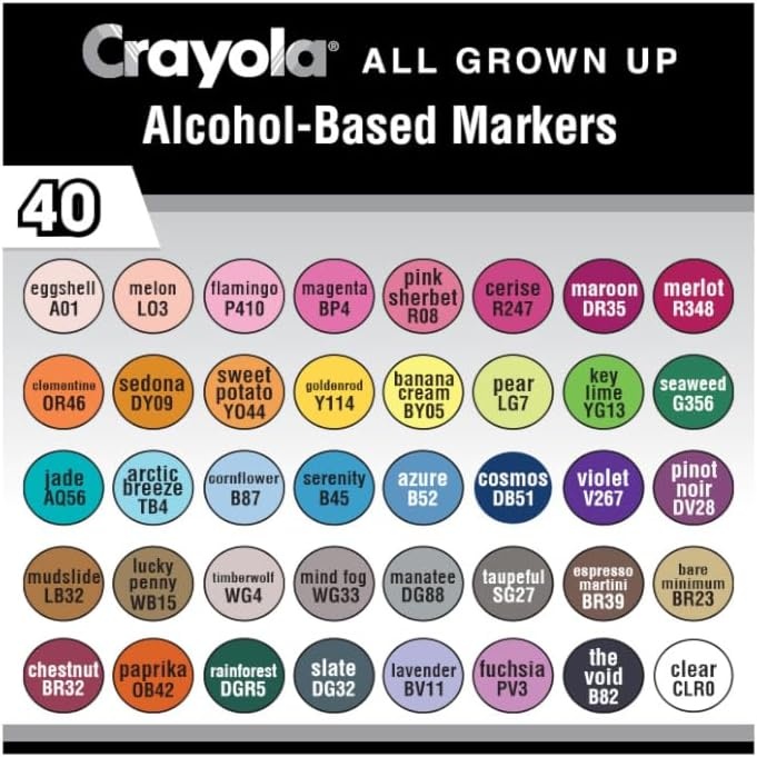 Crayola Stay Hydrated Adult Coloring Book, 32 Pgs, Premium Paper, Stress Relief and Relaxation Activities, Gift for Women and Men(Mixed)
