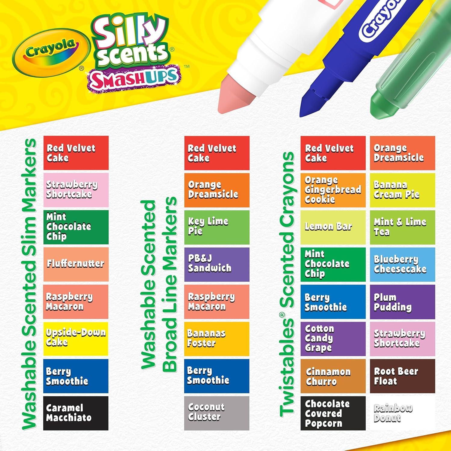 Crayola Limited Edition Coloring Set (115pcs), Kids Drawing Supplies Kit with Crayons, Markers & Colored Pencils, Birthday, Holiday for Kids, 5+(Silly Scents Smash Up)