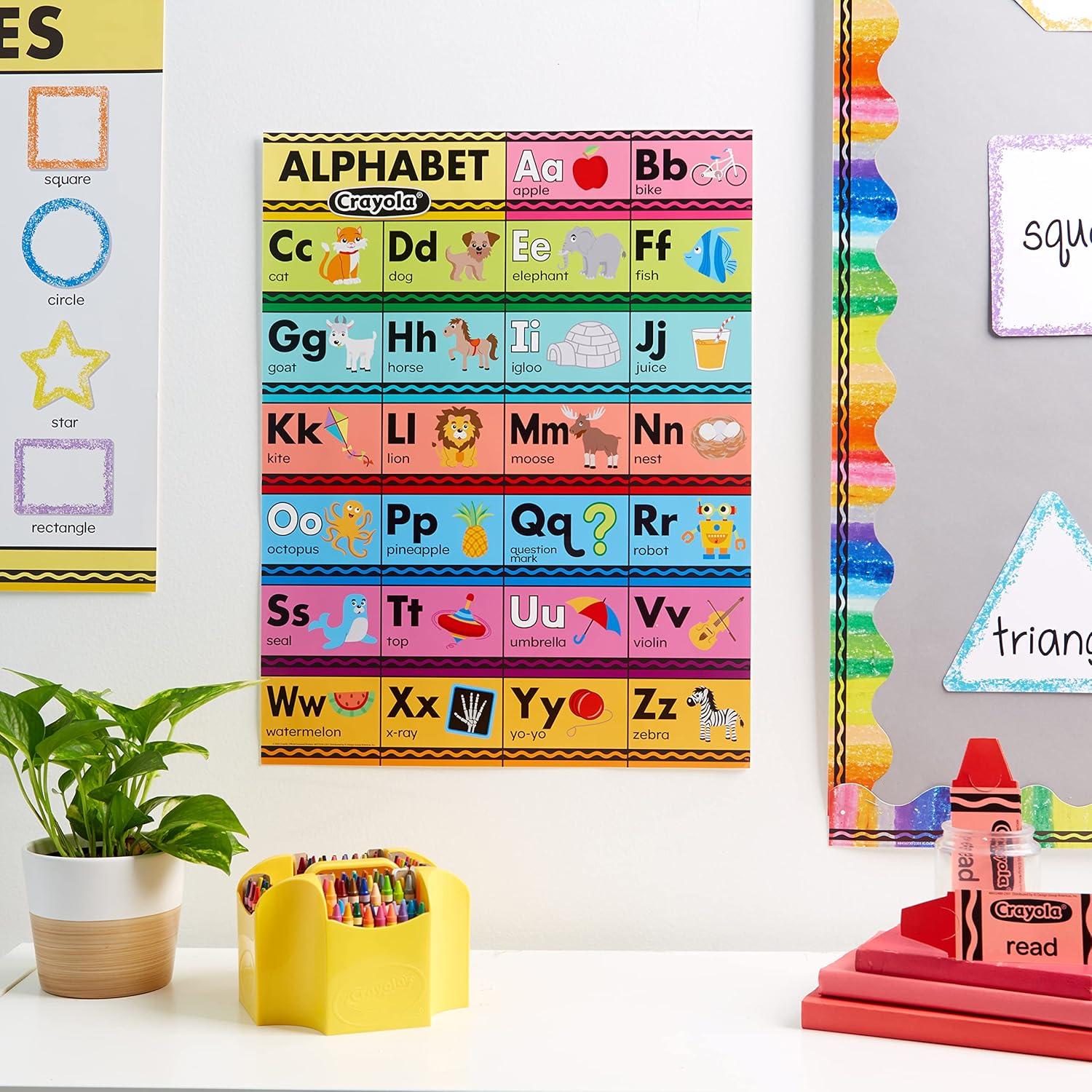 Eureka Crayola Rainbow Decorative Classroom and Bulletin Board Trim for Teachers, 2.25″ Wide, 12 Strips for 37 Total Feet(37″ x 22.5″)