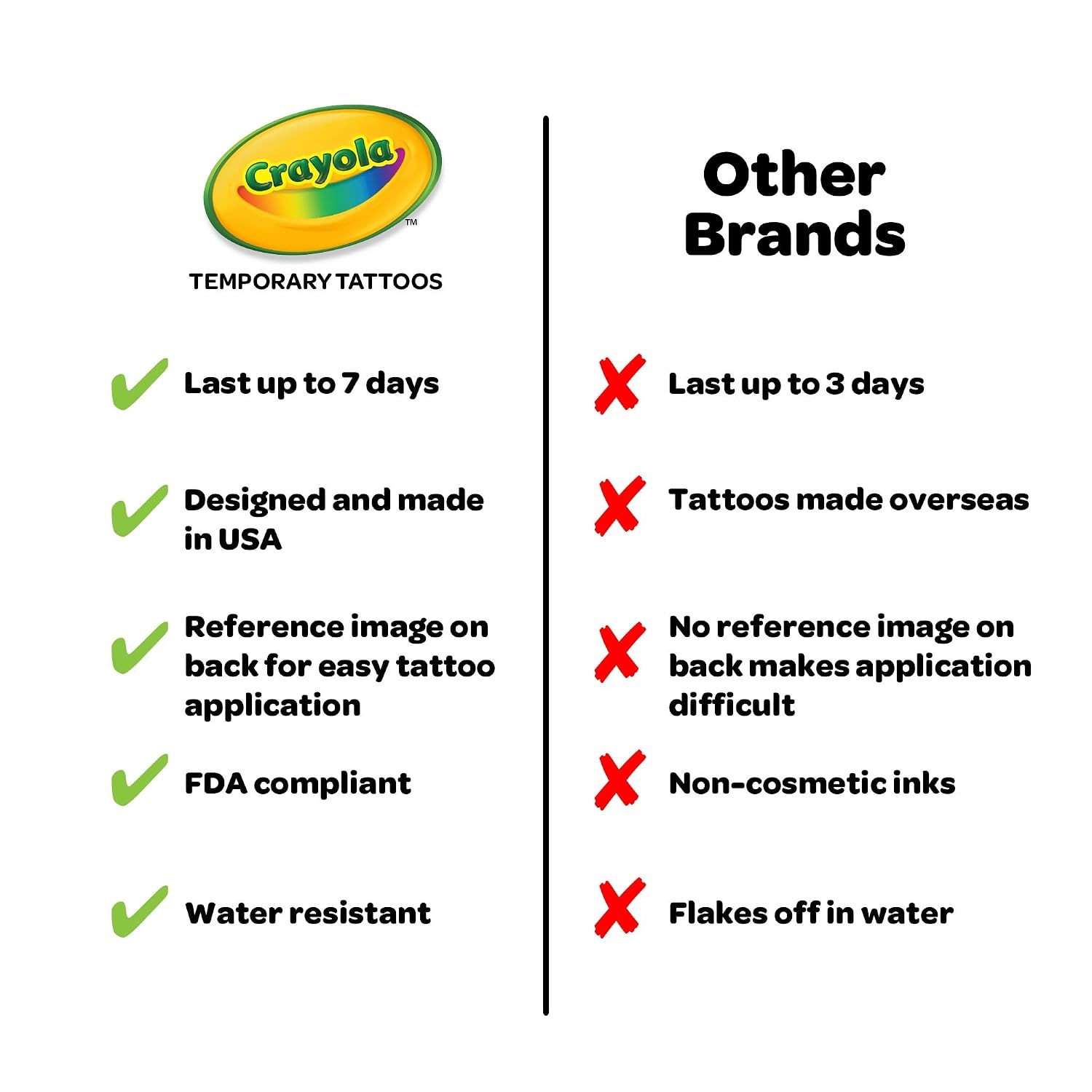 Crayola Secret Reveal Temporary Tattoo Set, Variety Pack with 150+ Tattoos for Kids Ages 4+, Fun Surprise Designs