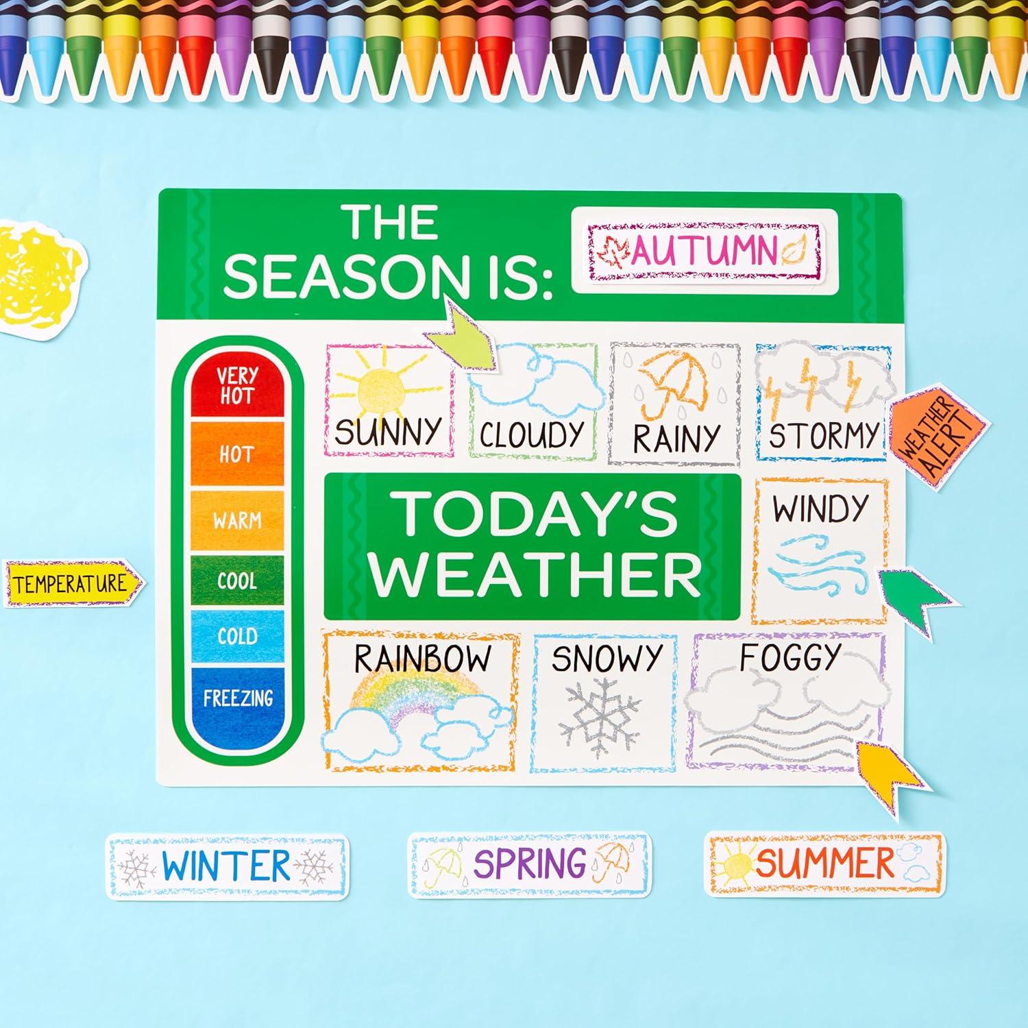 Eureka Classic Crayola Decorative Classroom and Bulletin Board Trim for Teachers, 3.25″ Wide, 12 Strips for 37 Total Feet