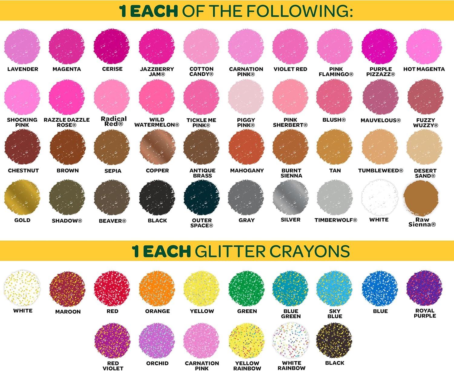 Crayola Super Art Coloring Kit (100+ Pcs), Bulk Stocking Stuffers, Holiday & Christmas Gifts for Kids, Arts & Crafts Supplies Set, Ages 4, 5, 6 [Amazon Exclusive](Ultimate Crayon Collection)