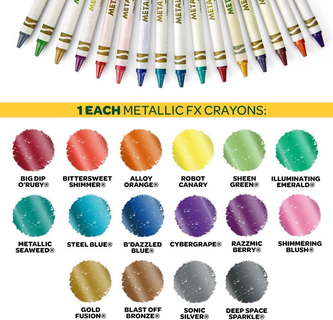 Crayola Super Art Coloring Kit (100+ Pcs), Bulk Stocking Stuffers, Holiday & Christmas Gifts for Kids, Arts & Crafts Supplies Set, Ages 4, 5, 6 [Amazon Exclusive](Ultimate Crayon Collection)